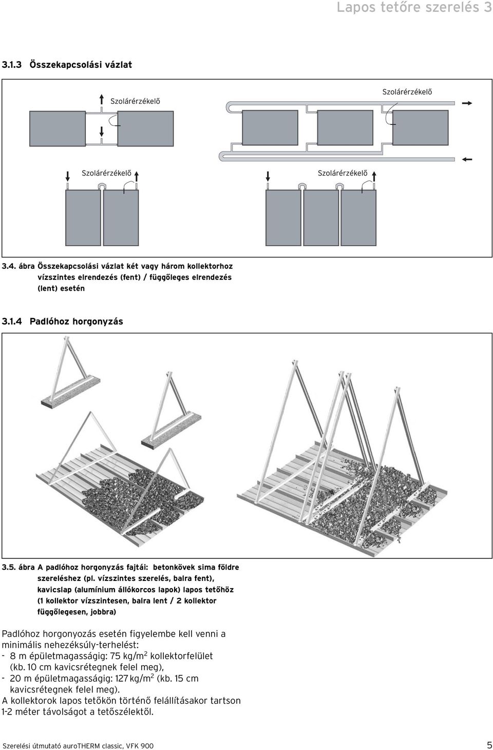 vízszintes szerelés, balra fent), kavicslap (alumínium állókorcos lapok) lapos tetőhöz (1 kollektor vízszintesen, balra lent / 2 kollektor függőlegesen, jobbra) Padlóhoz horgonyozás esetén figyelembe
