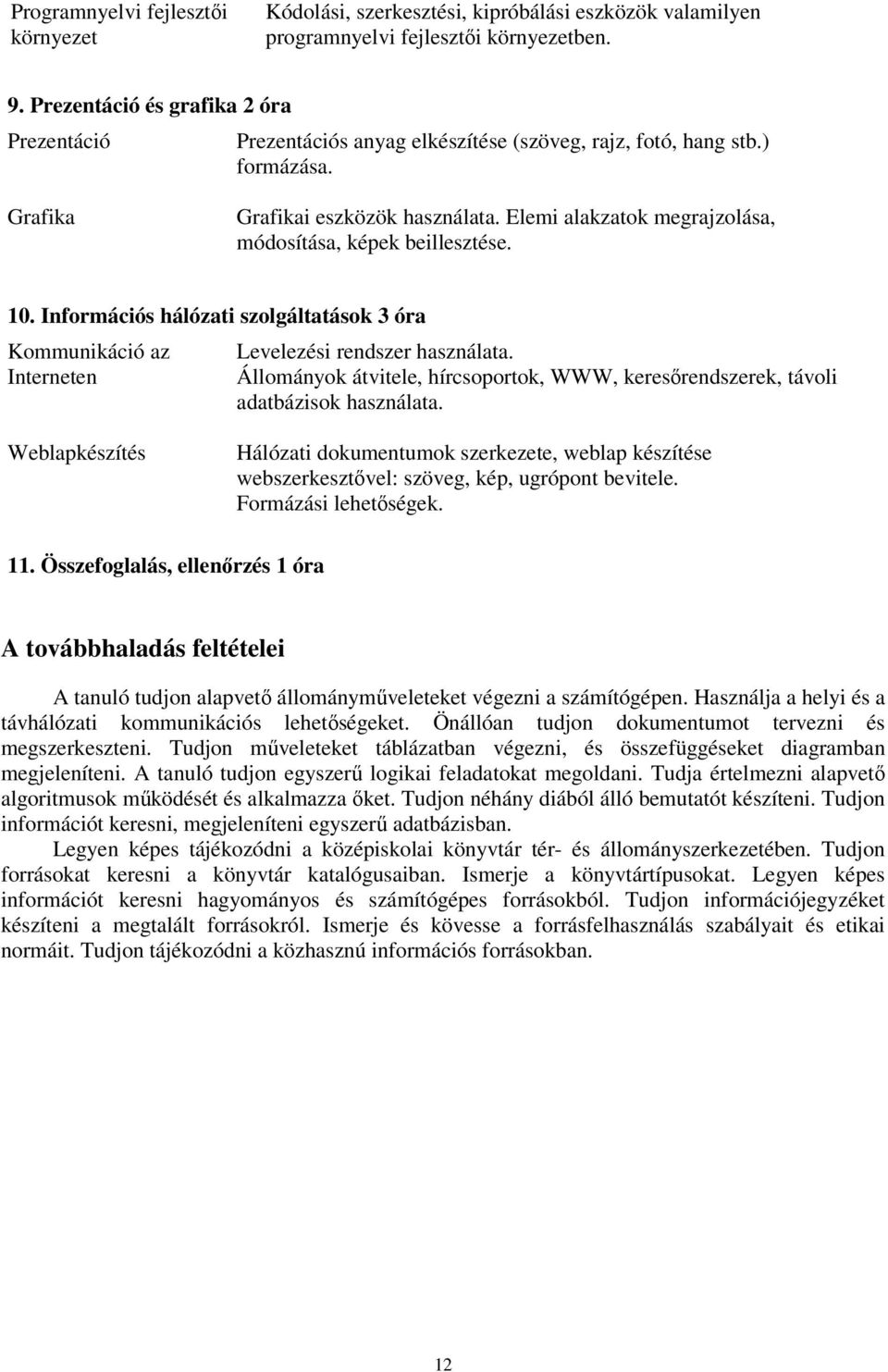 Elemi alakzatok megrajzolása, módosítása, képek beillesztése. 10. Információs hálózati szolgáltatások 3 óra Kommunikáció az Interneten Levelezési rendszer használata.