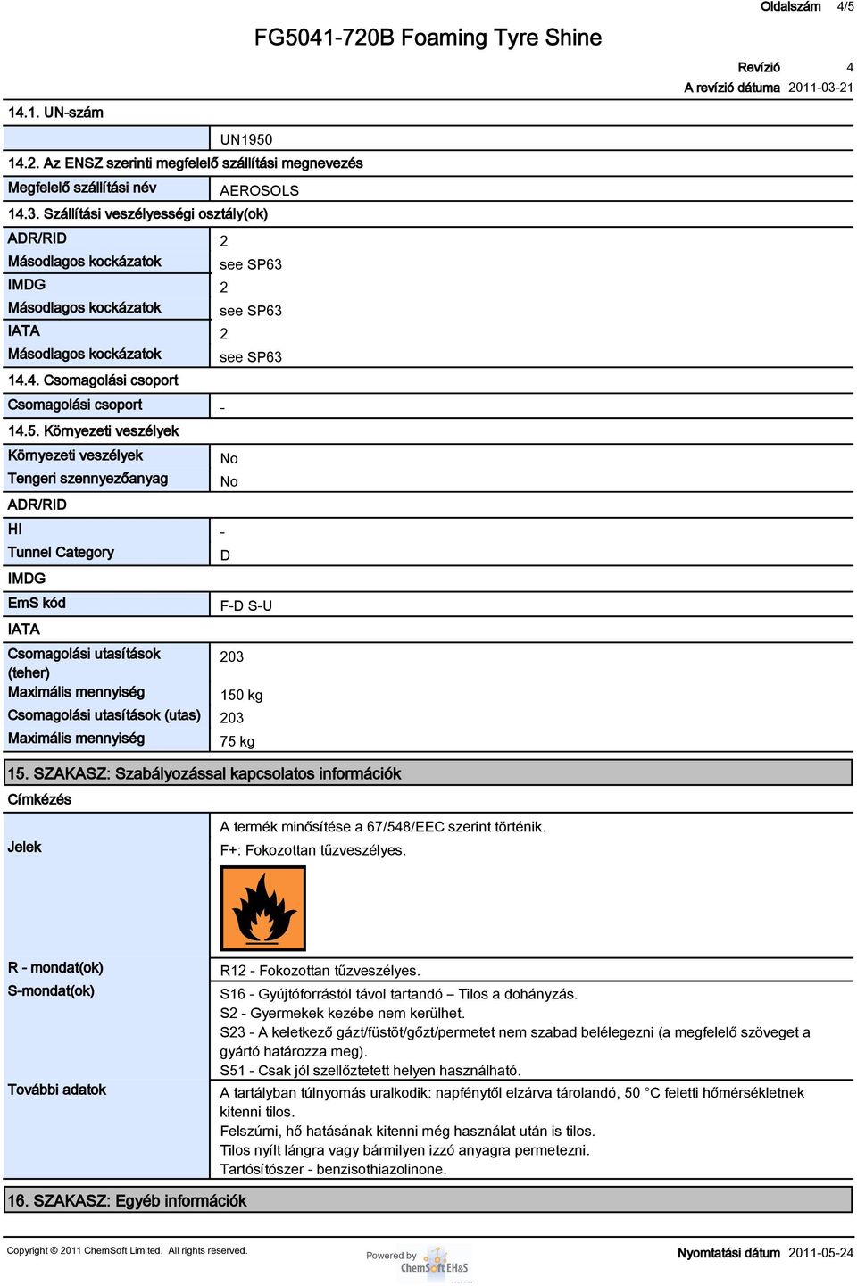 . Csomagolási csoport Csomagolási csoport - 1.5.