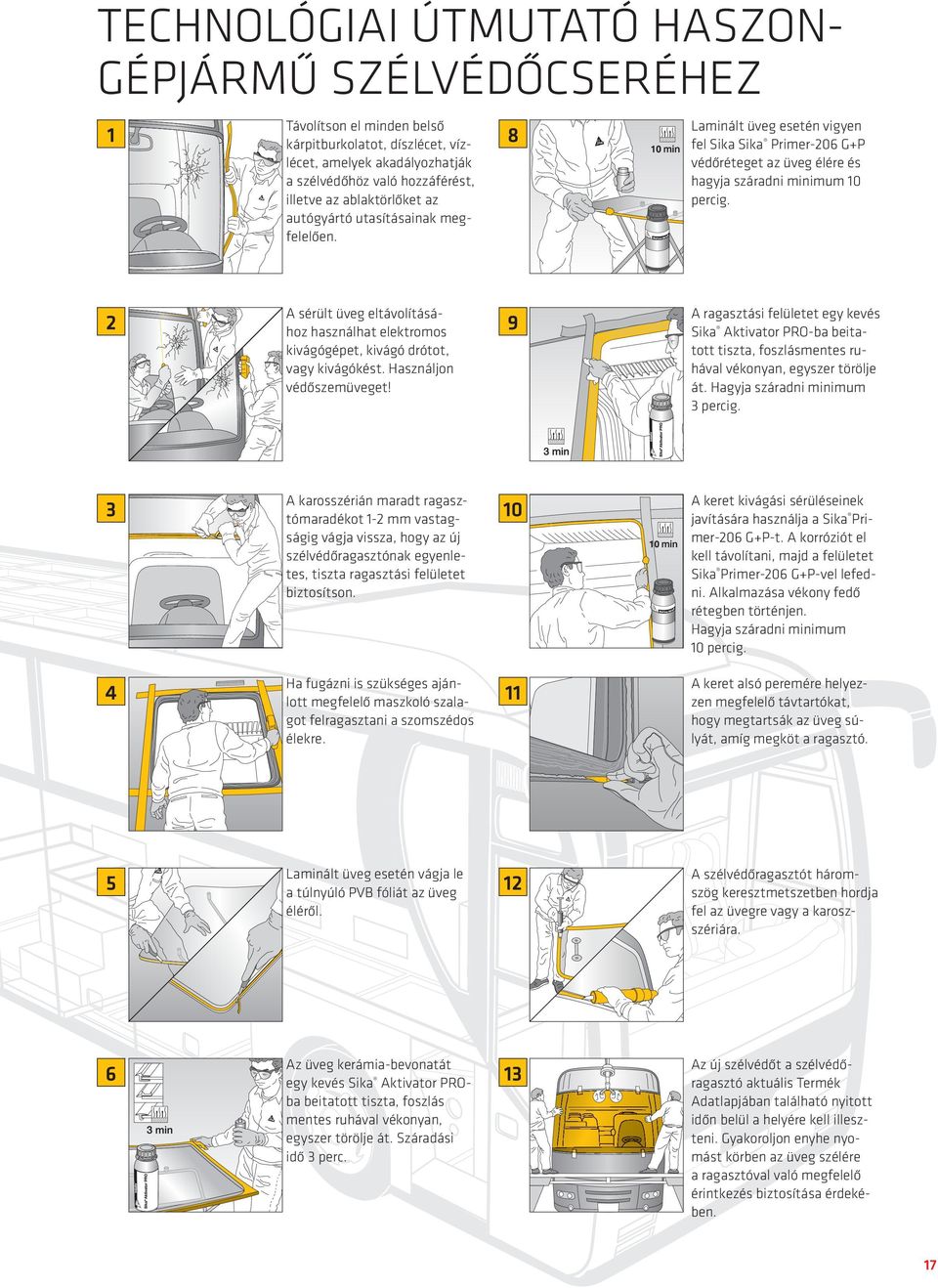 2 A sérült üveg eltávolításához használhat elektromos kivágógépet, kivágó drótot, vagy kivágókést. Használjon védőszemüveget!