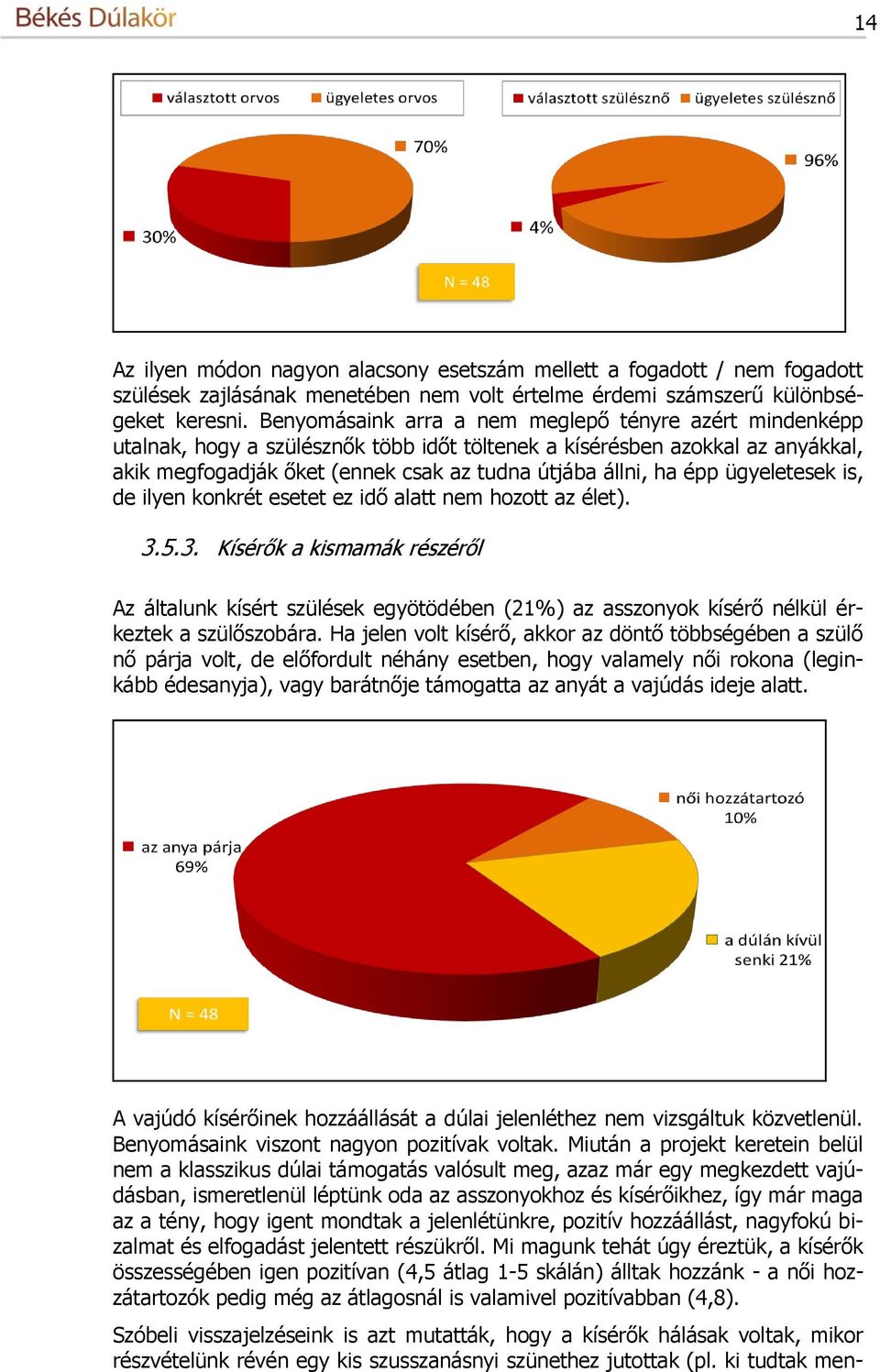 ügyeletesek is, de ilyen konkrét esetet ez idő alatt nem hozott az élet). 3.