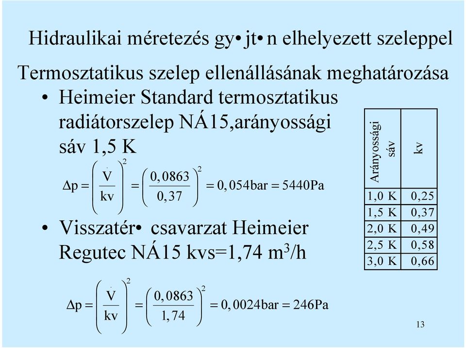 2 V 0,0863 p= = = 0,054bar = 5440Pa kv 0,37 Visszatér csavarzat Heimeier Regutec NÁ15 kvs=1,74 m 3 /h