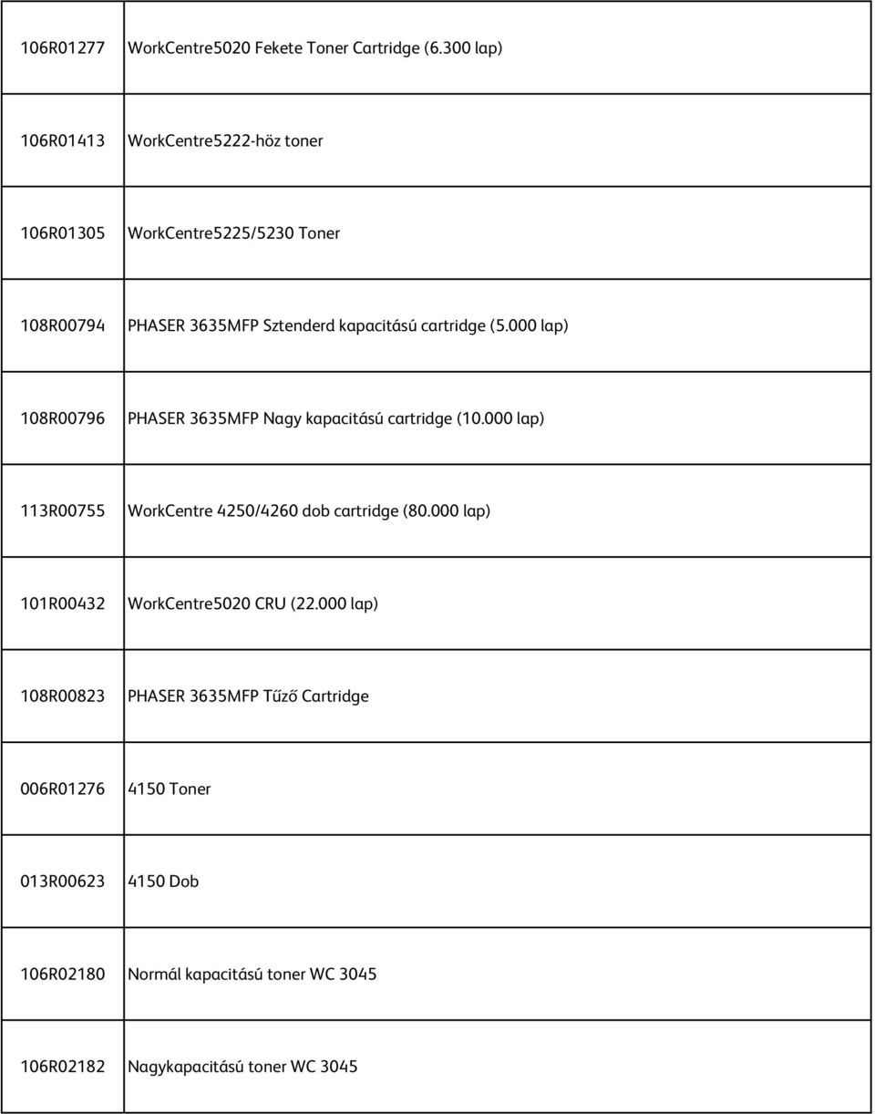 cartridge (5.000 lap) 108R00796 PHASER 3635MFP Nagy kapacitású cartridge (10.
