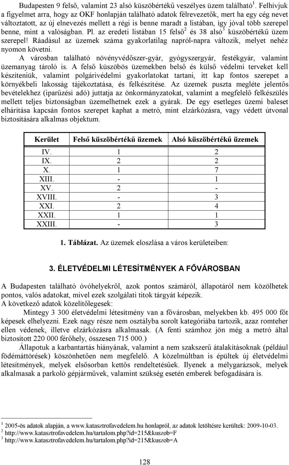 benne, mint a valóságban. Pl. az eredeti listában 15 felső 2 és 38 alsó 3 küszöbértékű üzem szerepel! Ráadásul az üzemek száma gyakorlatilag napról-napra változik, melyet nehéz nyomon követni.