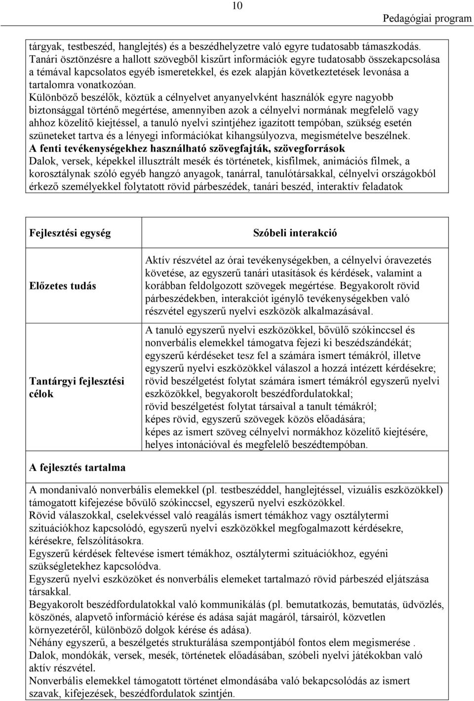 Különböző beszélők, köztük a célnyelvet anyanyelvként használók egyre nagyobb biztonsággal történő megértése, amennyiben azok a célnyelvi normának megfelelő vagy ahhoz közelítő kiejtéssel, a tanuló