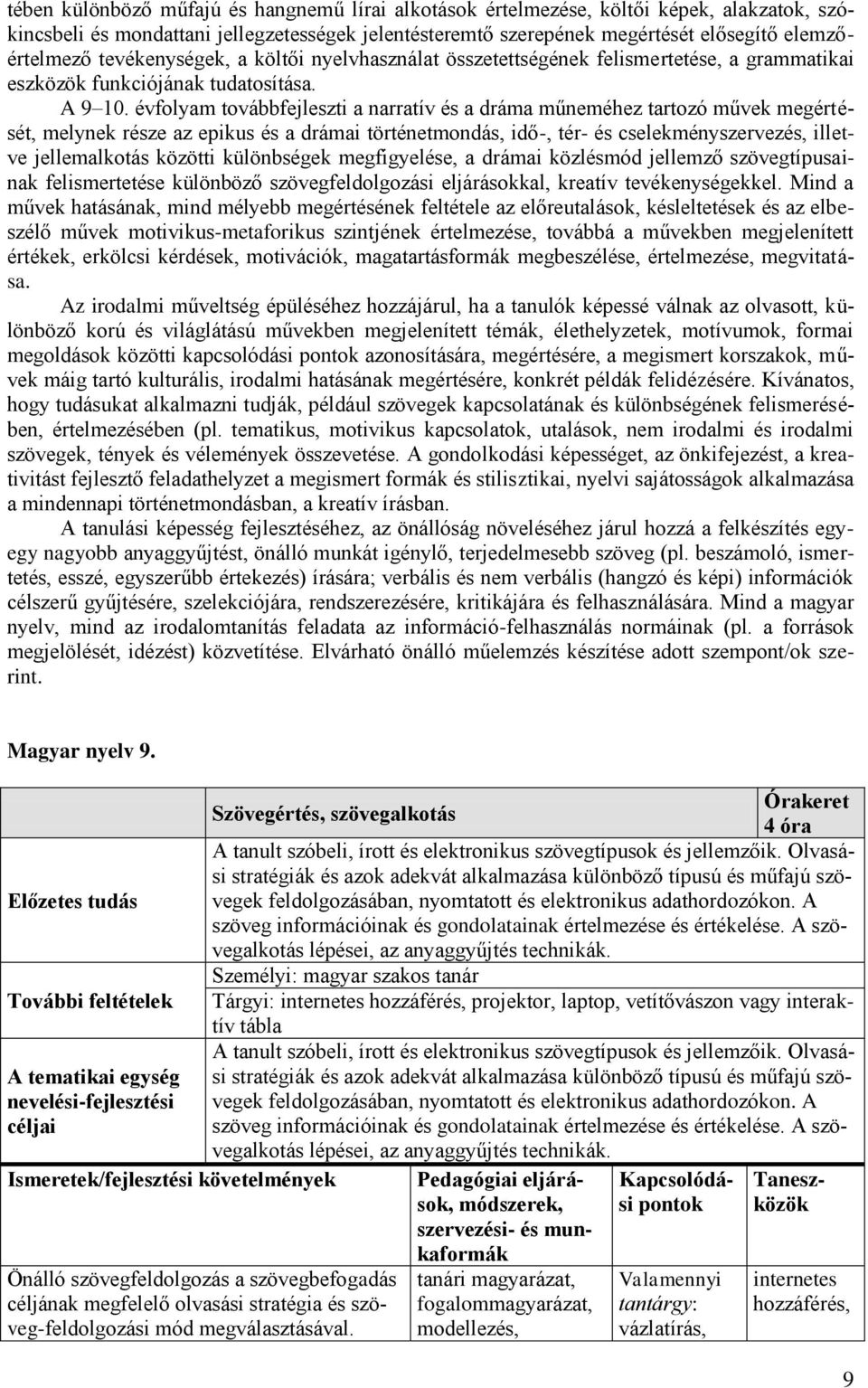 évfolyam továbbfejleszti a narratív és a dráma műneméhez tartozó művek megértését, melynek része az epikus és a drámai történetmondás, idő-, tér- és cselekményszervezés, illetve jellemalkotás közötti