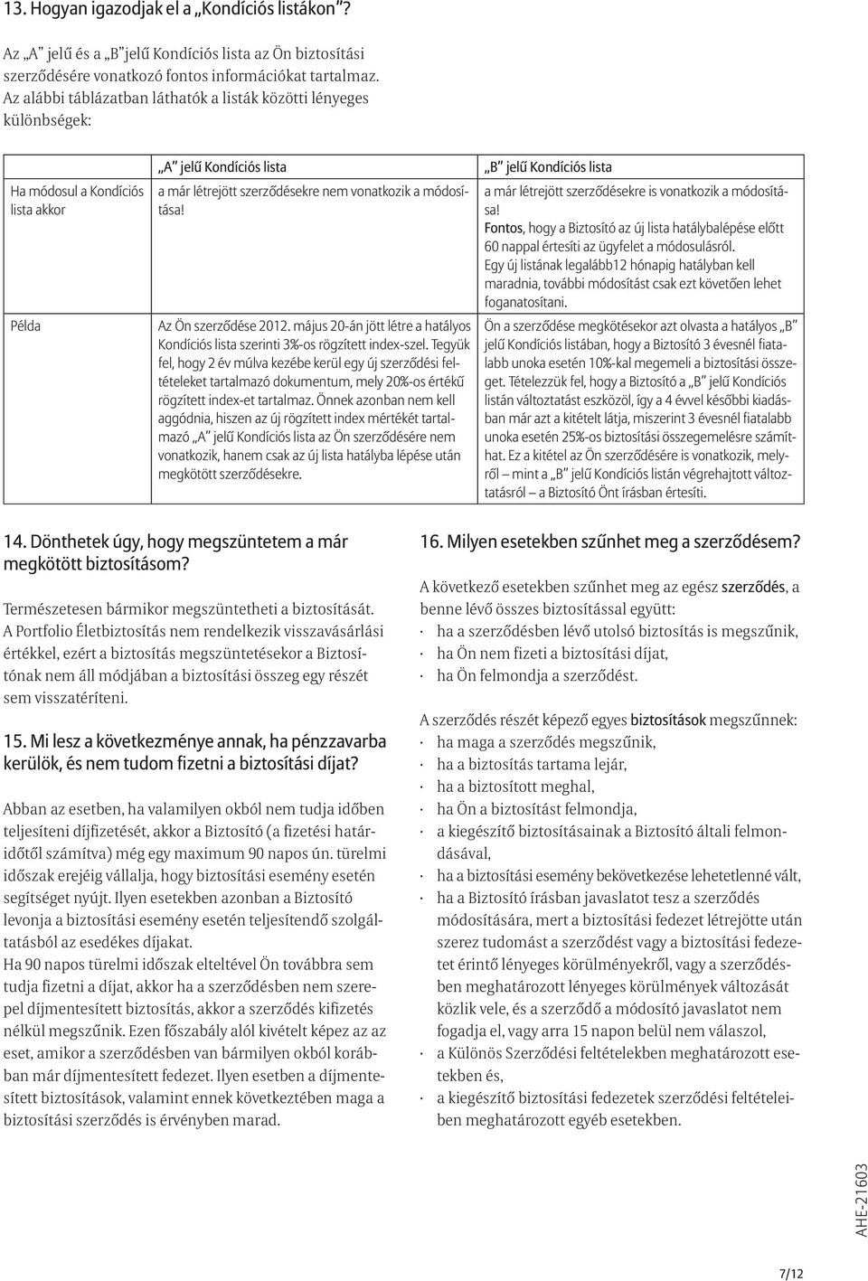 Az Ön szerződése 2012. május 20-án jött létre a hatályos Kondíciós lista szerinti 3%-os rögzített index-szel.