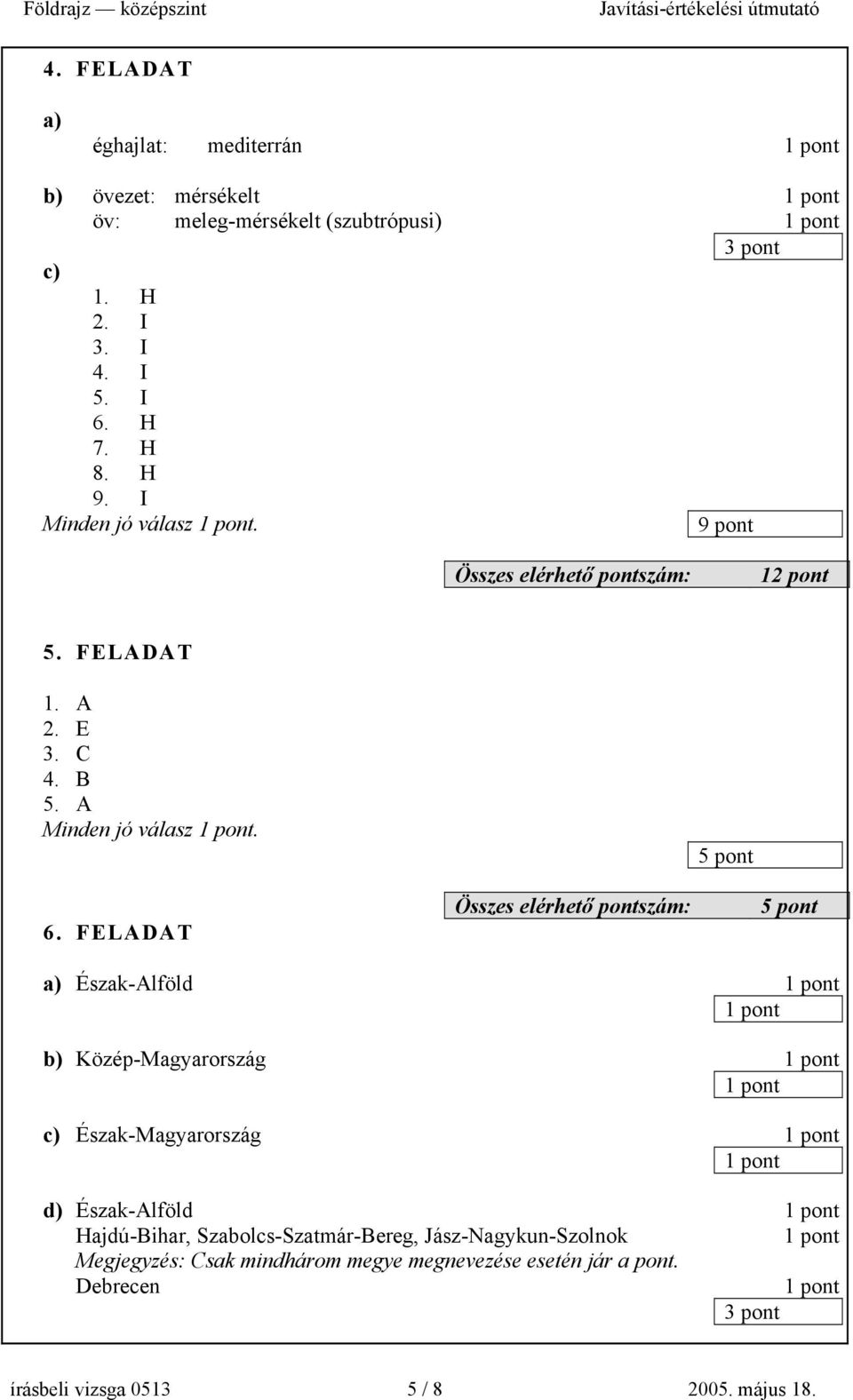 FELADAT Észak-Alföld b) Közép-Magyarország c) Észak-Magyarország d) Észak-Alföld Hajdú-Bihar, Szabolcs-Szatmár-Bereg,