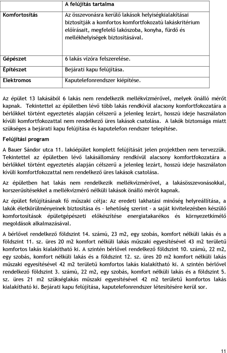 Az épület 13 lakásából 6 lakás nem rendelkezik mellékvízmérővel, melyek önálló mérőt kapnak.