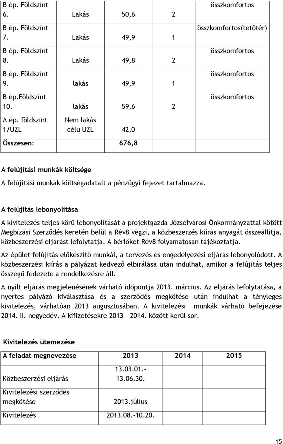 földszint 1/UZL Nem lakás célu UZL 42,0 Összesen: 676,8 A felújítási munkák költsége A felújítási munkák költségadatait a pénzügyi fejezet tartalmazza.