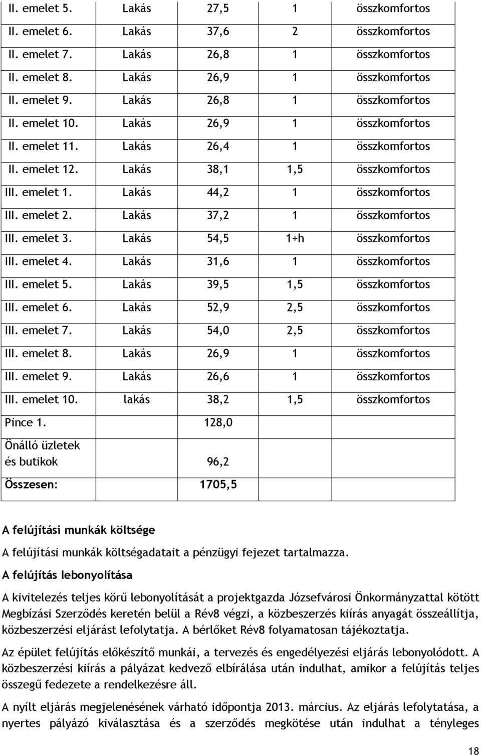 emelet 2. Lakás 37,2 1 összkomfortos III. emelet 3. Lakás 54,5 1+h összkomfortos III. emelet 4. Lakás 31,6 1 összkomfortos III. emelet 5. Lakás 39,5 1,5 összkomfortos III. emelet 6.