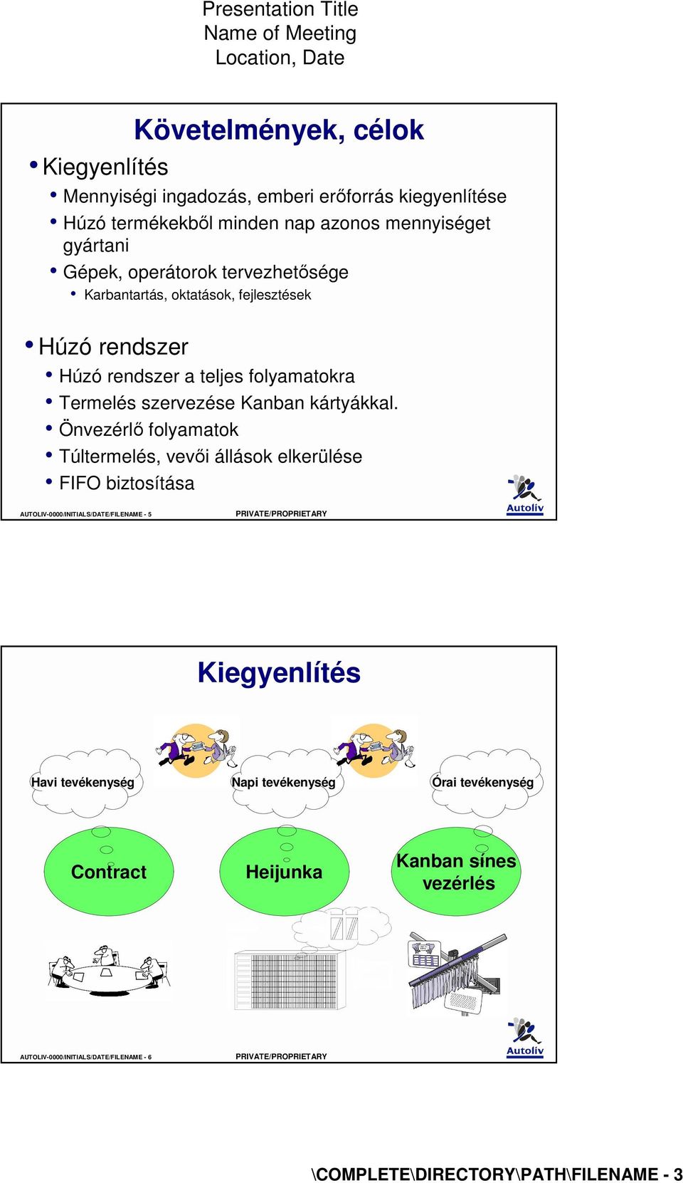 kártyákkal.