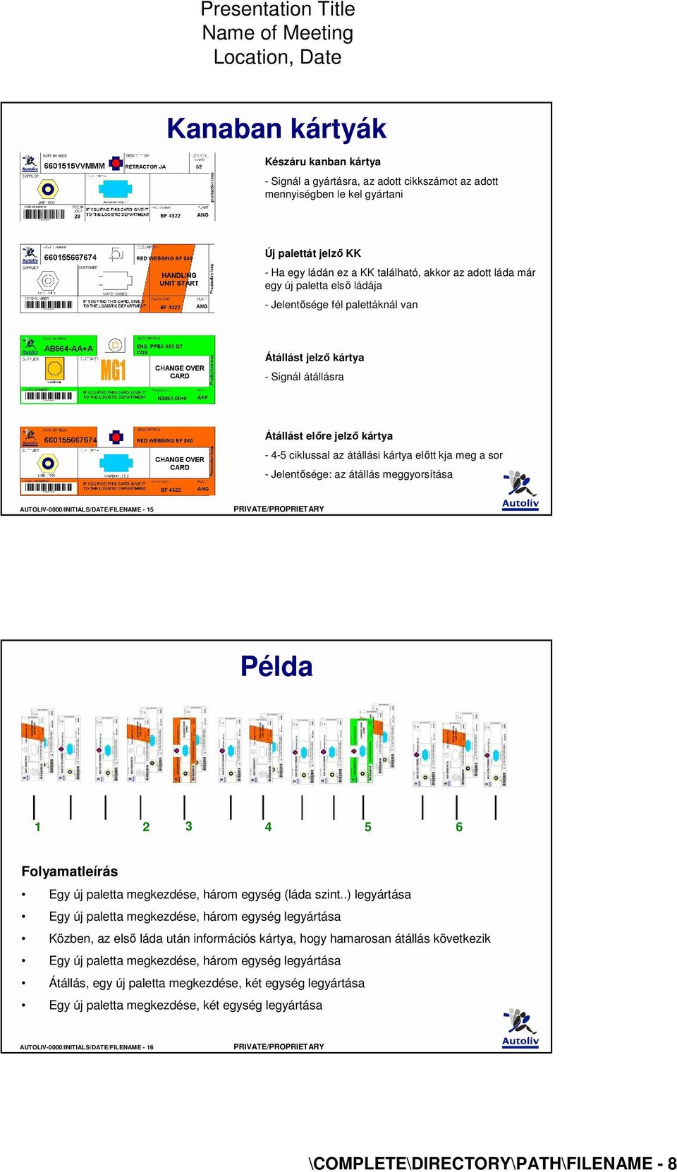 az átállás meggyorsítása AUTOLIV-0/INITIALS/DATE/FILENAME - 15 Példa 1 2 3 4 5 6 Folyamatleírás Egy új paletta megkezdése, három egység (láda szint.