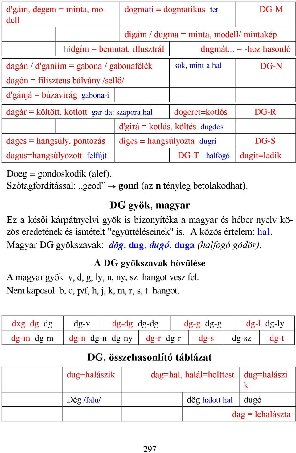 dogeret=kotlós DG-R d'girá = kotlás, költés dugdos dages = hangsúly, pontozás diges = hangsúlyozta dugri DG-S dagus=hangsúlyozott felfújt DG-T halfogó dugit=ladik Doeg = gondoskodik (alef).