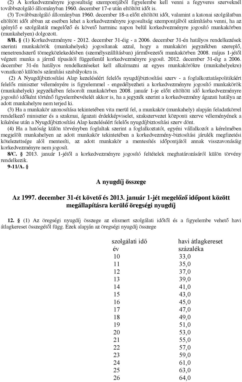 megelőző és követő harminc napon belül korkedvezményre jogosító munkakörben (munkahelyen) dolgozott. 8/B. (1) Korkedvezményre - 2012. december 31-éig - a 2006.