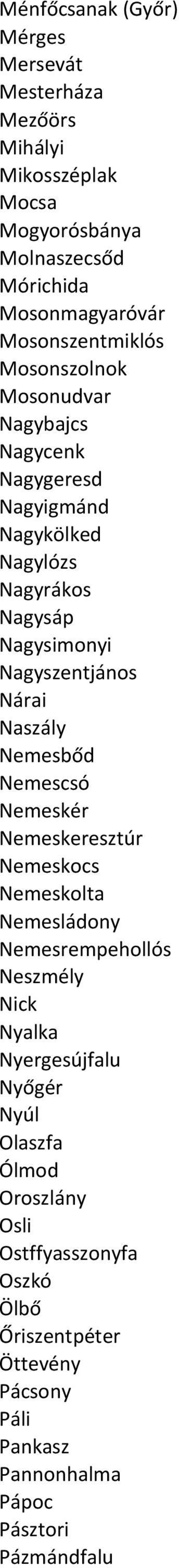 Naszály Nemesbőd Nemescsó Nemeskér Nemeskeresztúr Nemeskocs Nemeskolta Nemesládony Nemesrempehollós Neszmély Nick Nyalka Nyergesújfalu Nyőgér