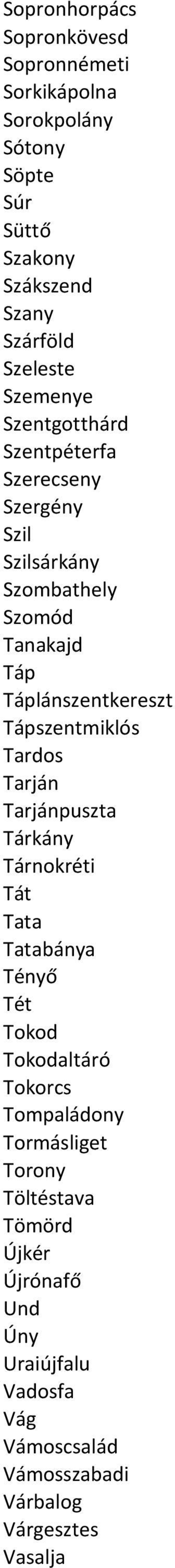 Tápszentmiklós Tardos Tarján Tarjánpuszta Tárkány Tárnokréti Tát Tata Tatabánya Tényő Tét Tokod Tokodaltáró Tokorcs Tompaládony