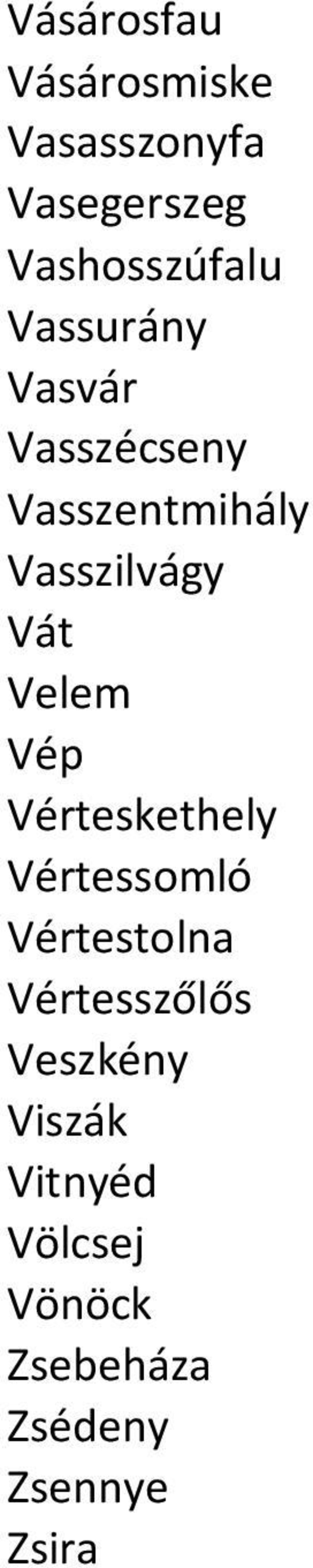 Velem Vép Vérteskethely Vértessomló Vértestolna Vértesszőlős