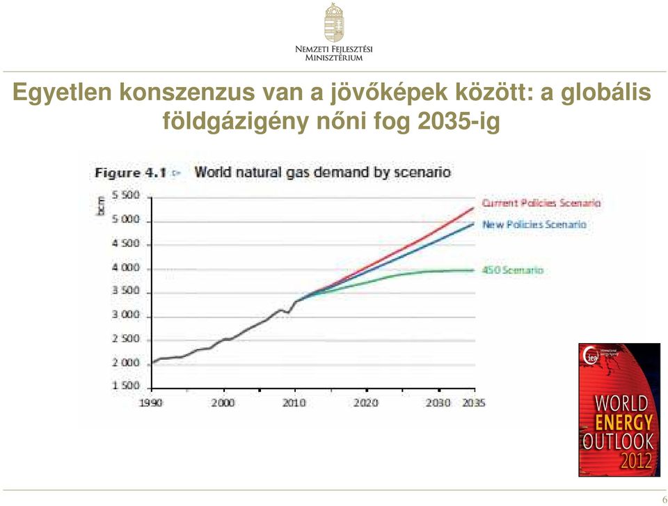 között: a globális