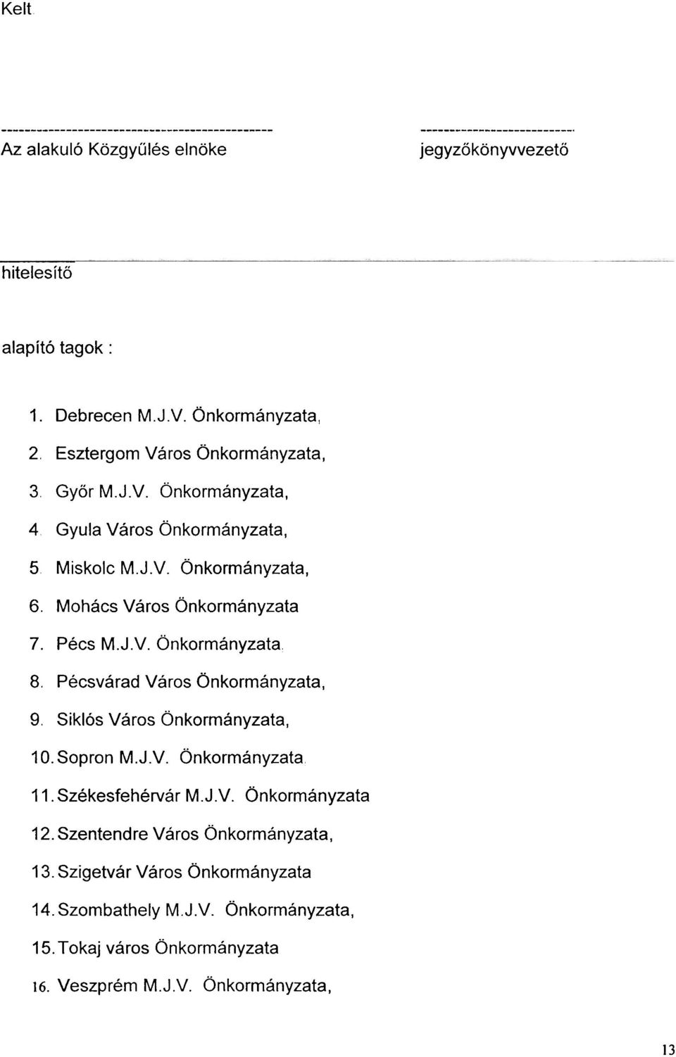 Pécsvárad Város Önkormányzata, 9 Siklós Város Önkormányzata, 10Sopron MJV Önkormányzata 11 Székesfehérvár MJ V Önkormányzata 12 Szentendre