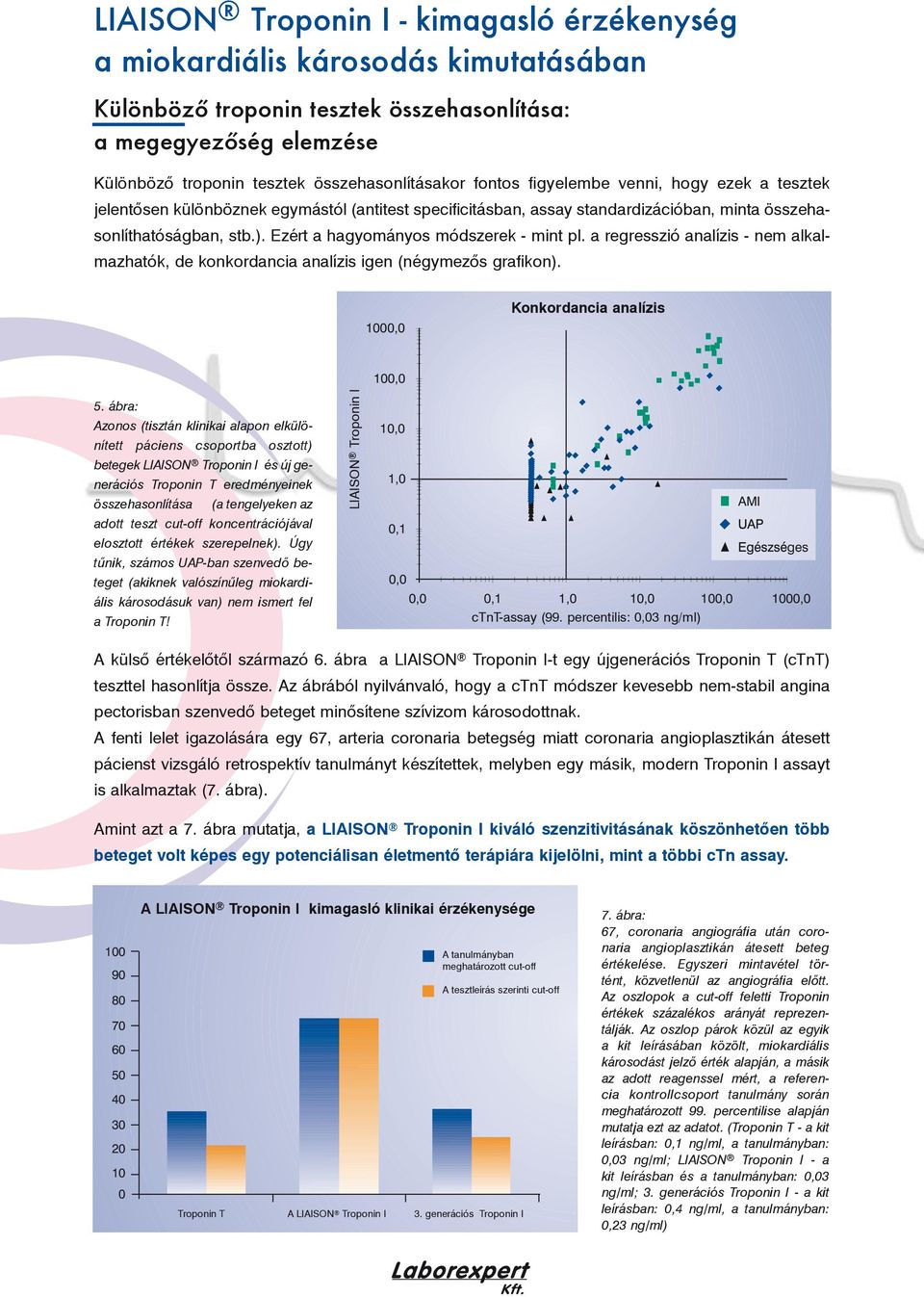 Ezért a hagyományos módszerek - mint pl. a regresszió analízis - nem alkalmazhatók, de konkordancia analízis igen (négymezõs grafikon). 1000,0 Konkordancia analízis 5.