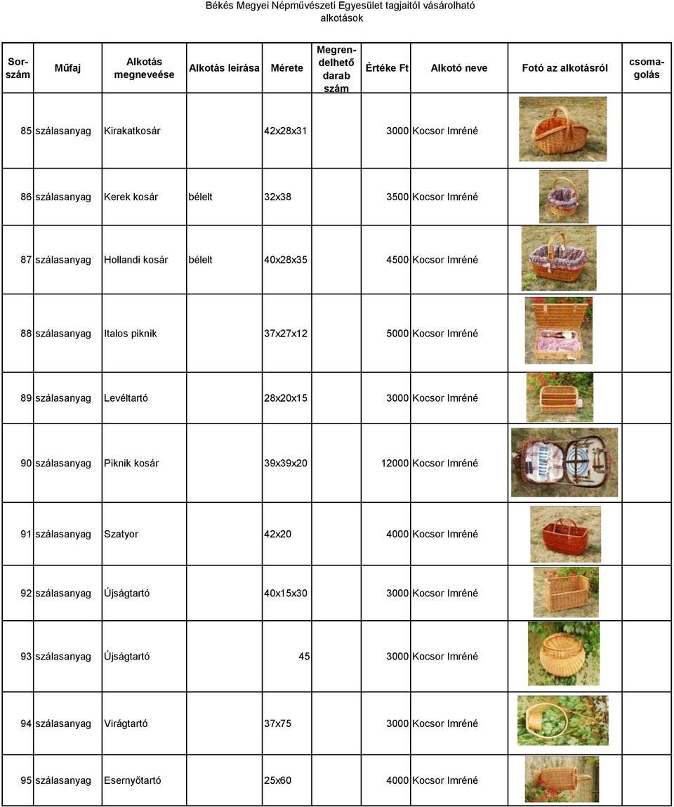 90 sálayag Piknik kosár 39x39x20 12000 Kocsor Imréné 91 sálayag Satyor 42x20 4000 Kocsor Imréné 92 sálayag Újságtartó 40x15x30 3000 Kocsor