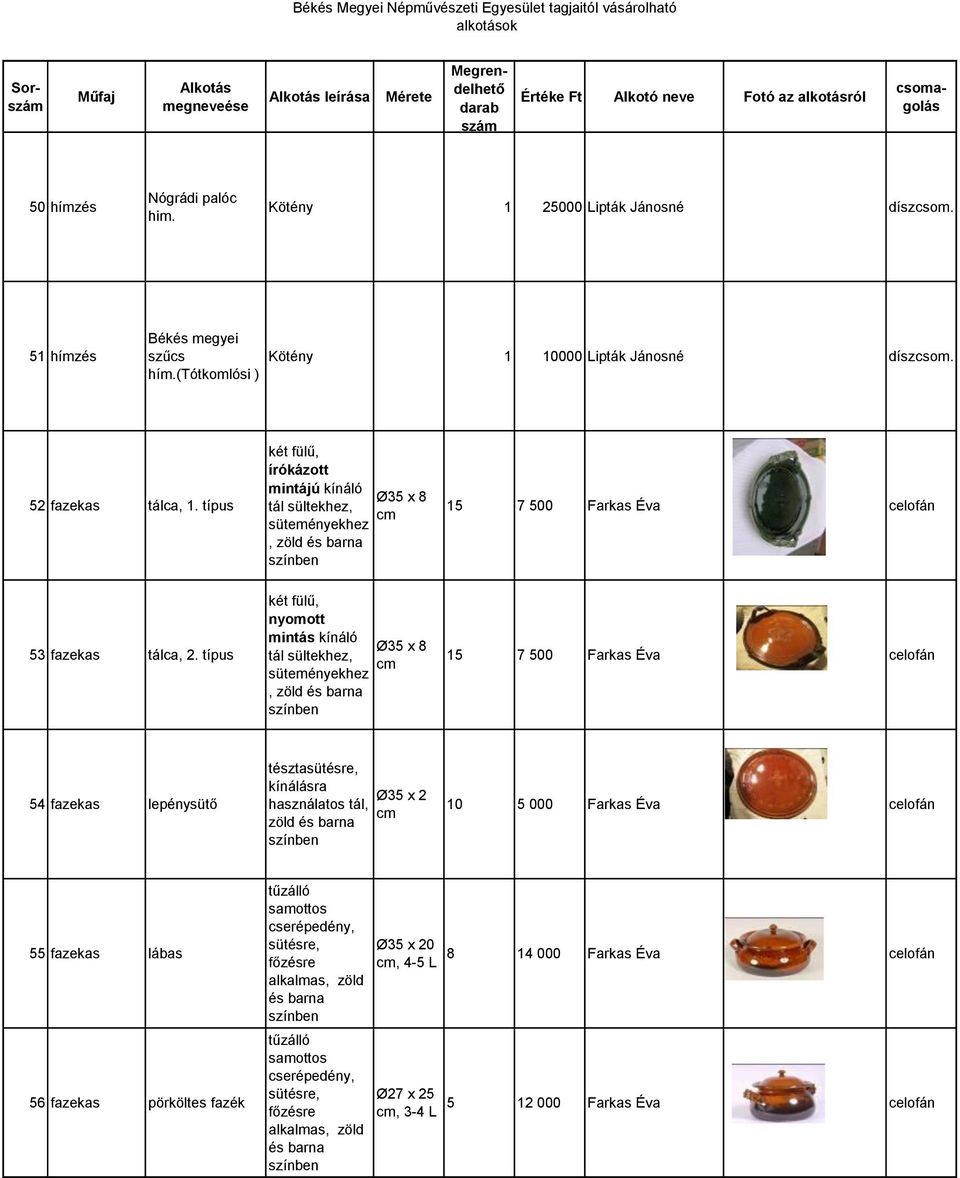 típus két fülű, nyomott mintás kínáló Ø35 x 8 tál sültekhe, süteményekhe, öld és barna sínben 15 7 500 Farkas Éva celofán 54 faekas lepénysütő téstasütésre, kínálásra hasnálatos tál, öld és barna