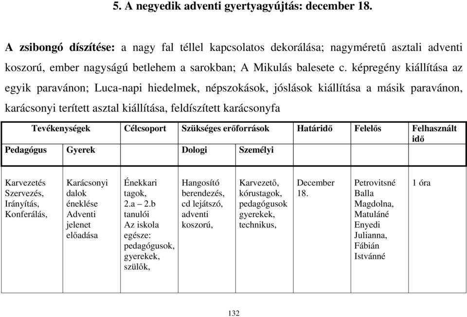 képregény kiállítása az egyik paravánon; Luca-napi hiedelmek, népszokások, jóslások kiállítása a másik paravánon, karácsonyi terített asztal kiállítása, feldíszített karácsonyfa Tevékenységek