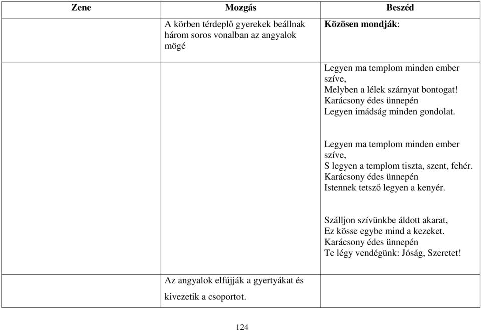 Legyen ma templom minden ember szíve, S legyen a templom tiszta, szent, fehér. Karácsony édes ünnepén Istennek tetszı legyen a kenyér.