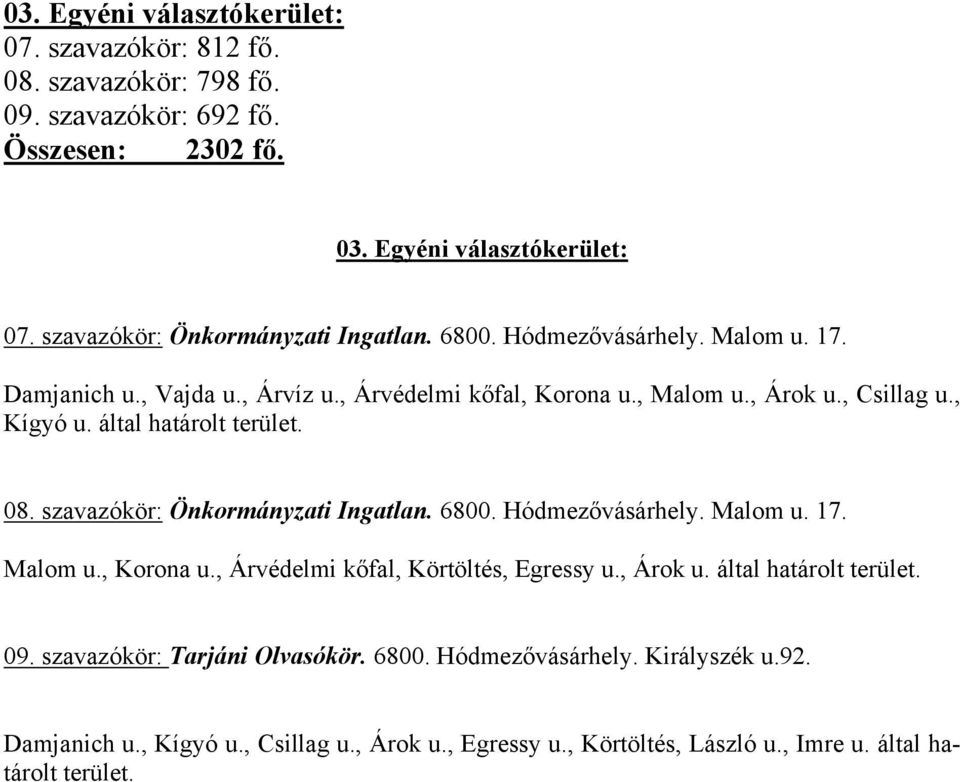 szavazókör: Önkormányzati Ingatlan. 6800. Hódmezővásárhely. Malom u. 17. Malom u., Korona u., Árvédelmi kőfal, Körtöltés, Egressy u., Árok u. által határolt terület. 09.