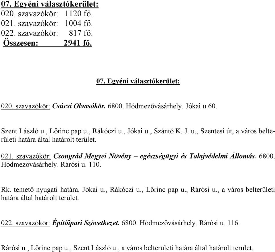 szavazókör: Csongrád Megyei Növény egészségügyi és Talajvédelmi Állomás. 6800. Hódmezővásárhely. Rárósi u. 110. Rk. temető nyugati határa, Jókai u., Rákóczi u., Lőrinc pap u., Rárósi u.