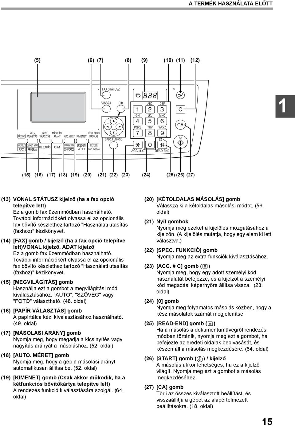 #-C READ-END (5) (6) (7) (8) (9) (0) () () () (4) (5) (6) (7) () VONAL STÁTUSZ kijelző (ha a fax opció telepítve lett) Ez a gomb fax üzemmódban használható.