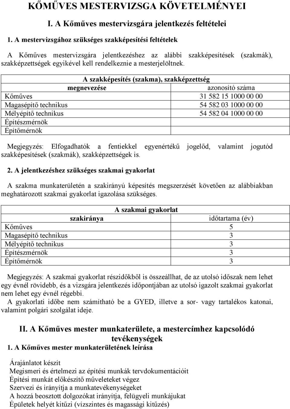 A szakképesítés (szakma), szakképzettség megnevezése azonosító száma Kőműves 31 582 15 1000 00 00 Magasépítő technikus 54 582 03 1000 00 00 Mélyépítő technikus 54 582 04 1000 00 00 Építészmérnök