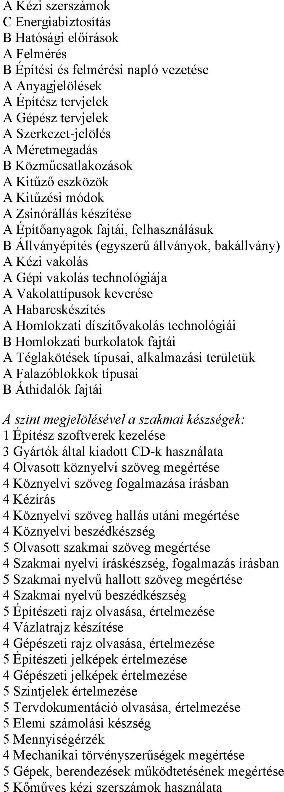 technológiája A Vakolattípusok keverése A Habarcskészítés A Homlokzati díszítővakolás technológiái B Homlokzati burkolatok fajtái A Téglakötések típusai, alkalmazási területük A Falazóblokkok típusai