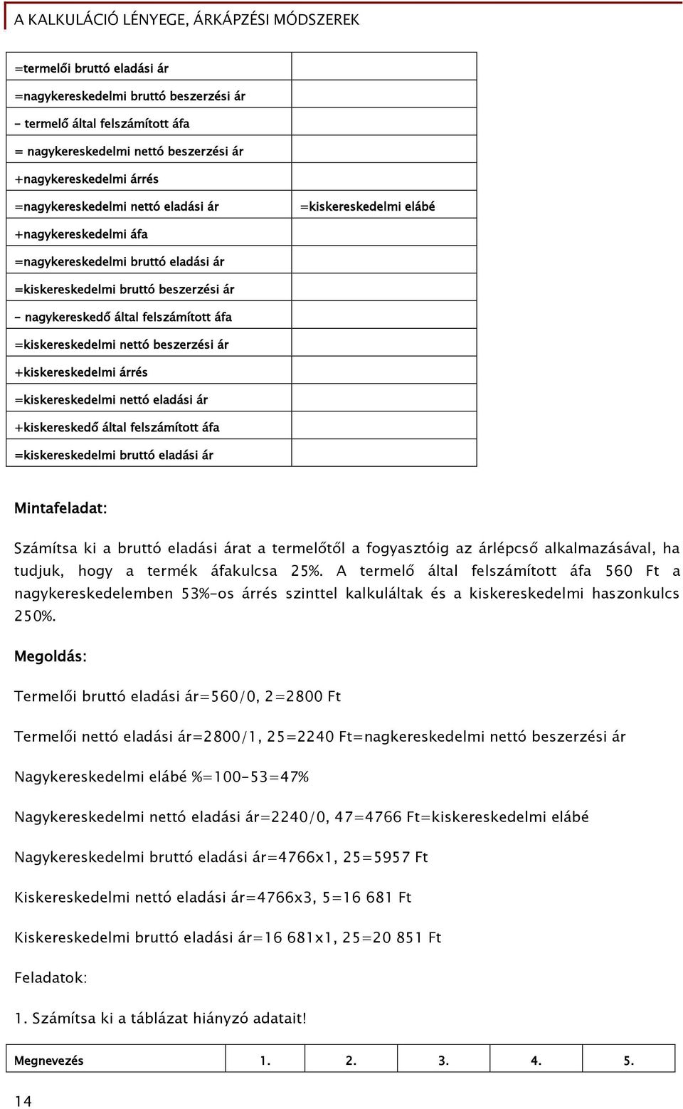 +kiskereskedelmi árrés =kiskereskedelmi nettó eladási ár +kiskereskedő által felszámított áfa =kiskereskedelmi bruttó eladási ár Mintafeladat: Számítsa ki a bruttó eladási árat a termelőtől a