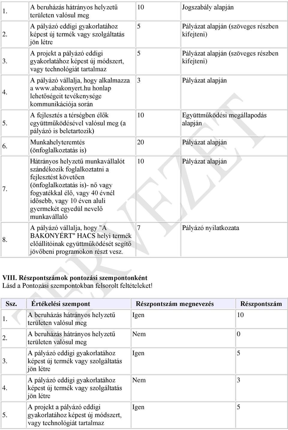 technológiát tartalmaz A pályázó vállalja, hogy alkalmazza a www.abakonyert.