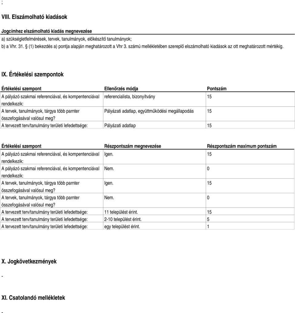 Értékelési szempontok Értékelési szempont Ellenőrzés módja Pontszám A pályázó szakmai referenciával, és kompentenciával referencialista, bizonyítvány 15 rendelkezik: A tervek, tanulmányok, tárgya