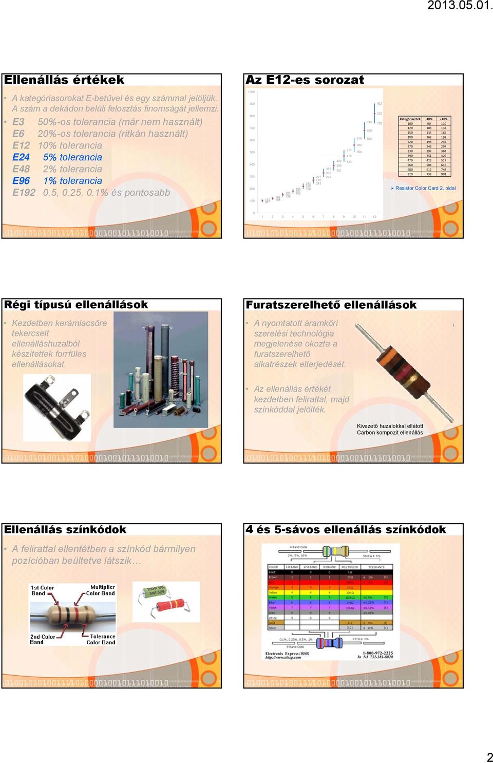 Ellenállás értékek. Az alkatrészek. Passzív elektronikai elemek. Mechanikai  elemek: Aktív elemek - PDF Ingyenes letöltés