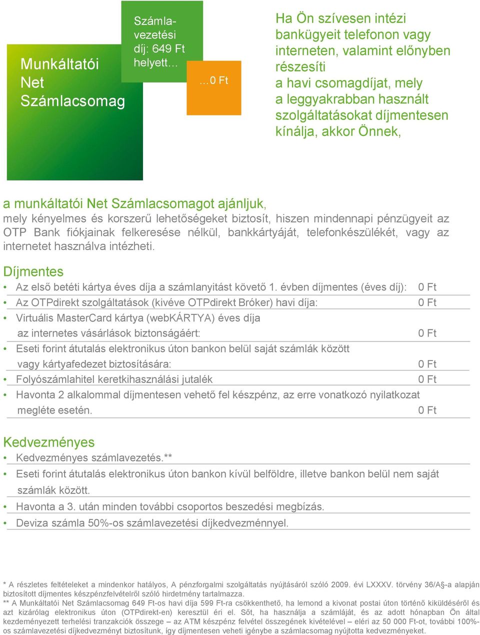 fiókjainak felkeresése nélkül, bankkártyáját, telefonkészülékét, vagy az internetet használva intézheti. Díjmentes Az első betéti kártya éves díja a számlanyitást követő 1.