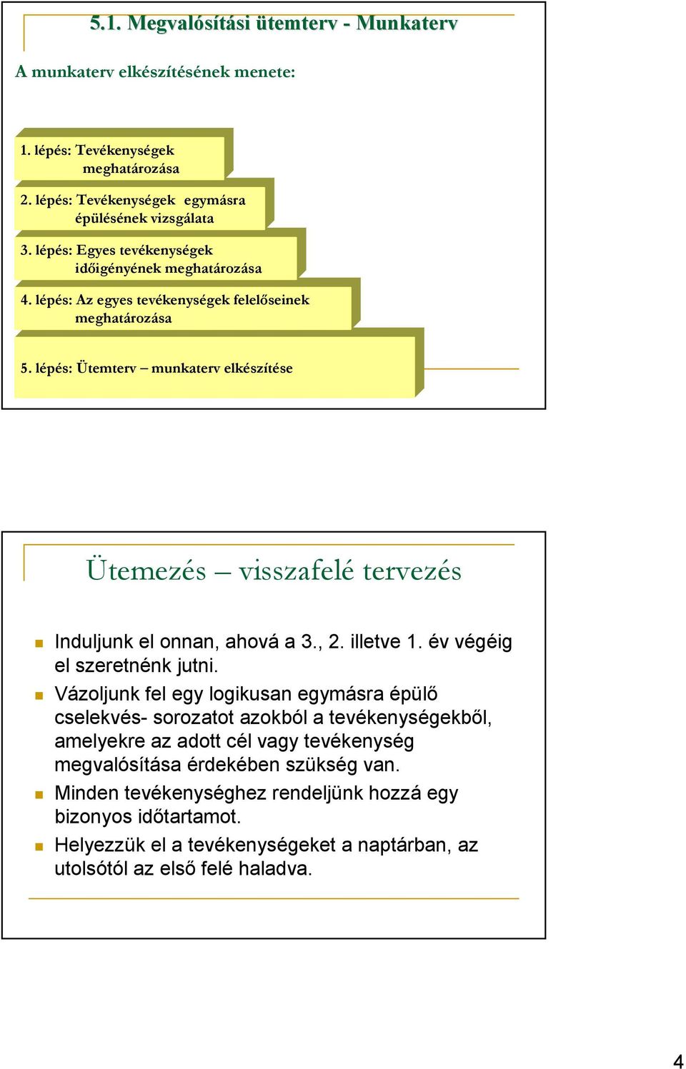 lépés: Ütemterv munkaterv elkészítése Ütemezés visszafelé tervezés Induljunk el onnan, ahová a 3., 2. illetve 1. év végéig el szeretnénk jutni.