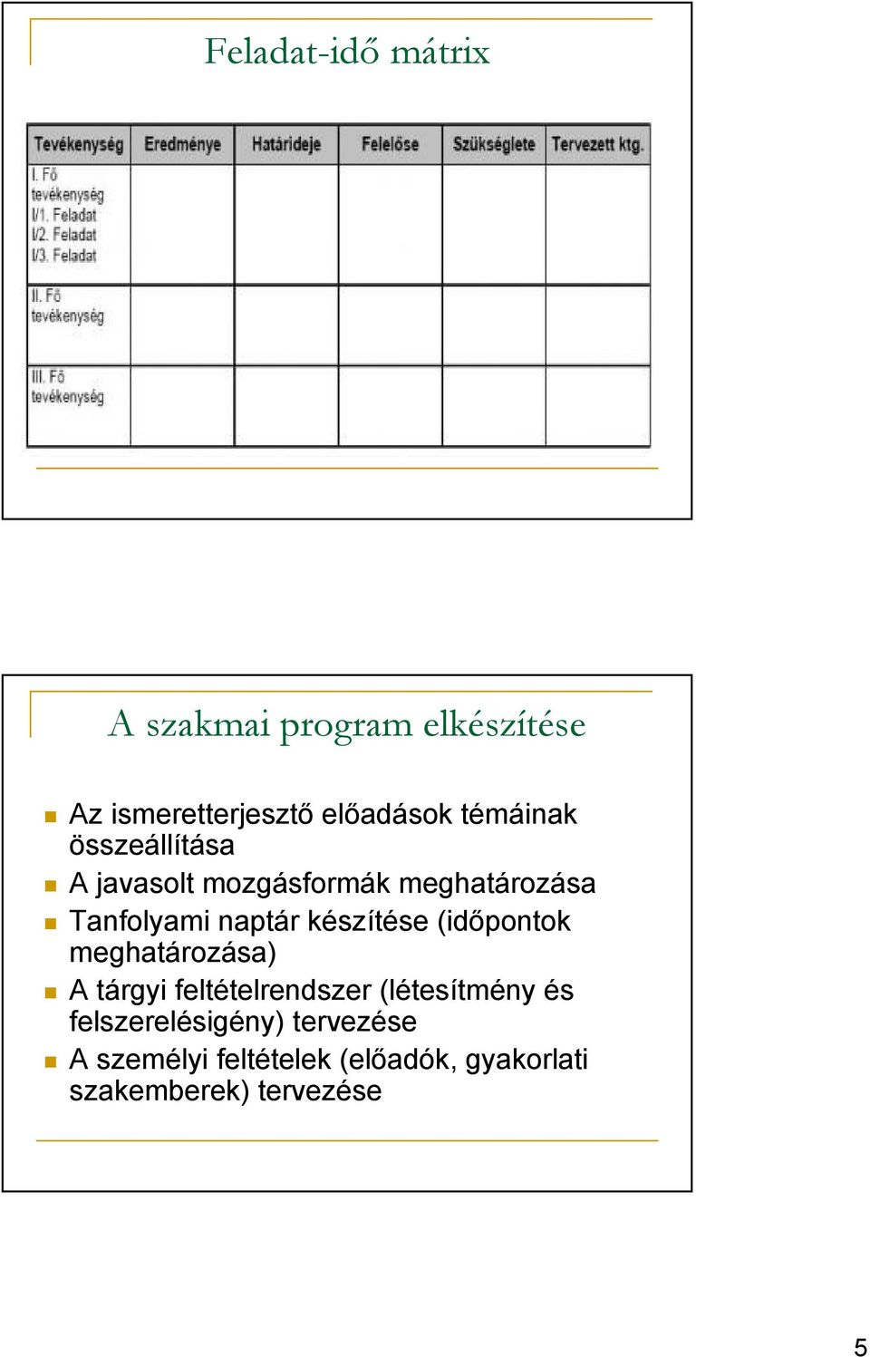 készítése (idıpontok meghatározása) A tárgyi feltételrendszer (létesítmény és