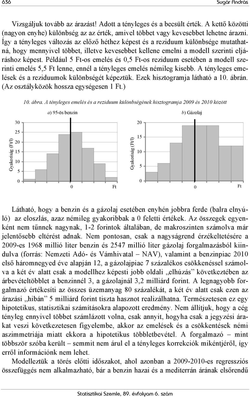 Például 5 Ft-os emelés és 0,5 Ft-os reziduum esetében a modell szerinti emelés 5,5 Ft lenne, ennél a tényleges emelés némileg kisebb. A tényleges emelések és a reziduumok különbségét képeztük.