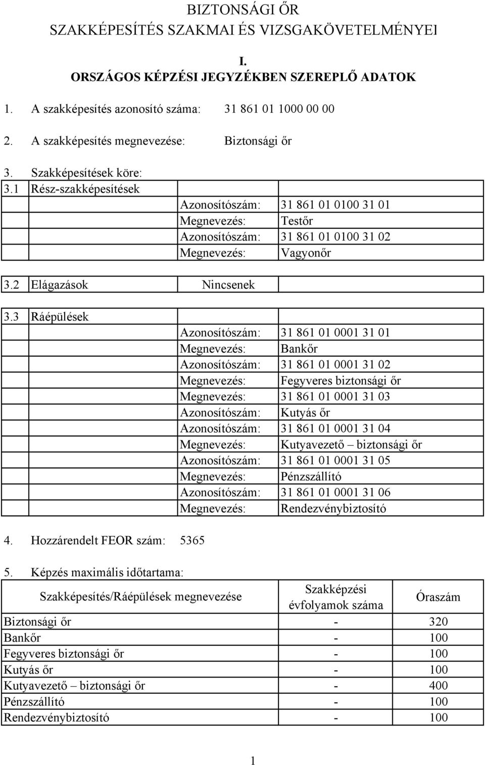 Hozzárendelt FEOR szám: Azonosítószám: 31 861 01 0100 31 01 Megnevezés: Testőr Azonosítószám: 31 861 01 0100 31 02 Megnevezés: Vagyonőr Nincsenek Azonosítószám: 31 861 01 0001 31 01 Megnevezés: ankőr