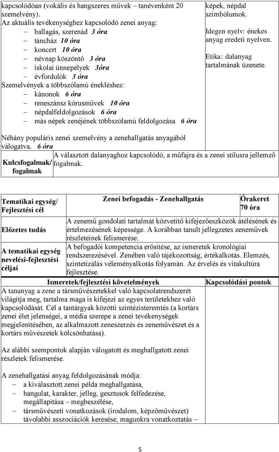 énekléshez: kánonok 6 óra reneszánsz kórusművek 10 óra népdalfeldolgozások 6 óra más népek zenéjének többszólamú feldolgozása 6 óra képek, népdal szimbólumok.