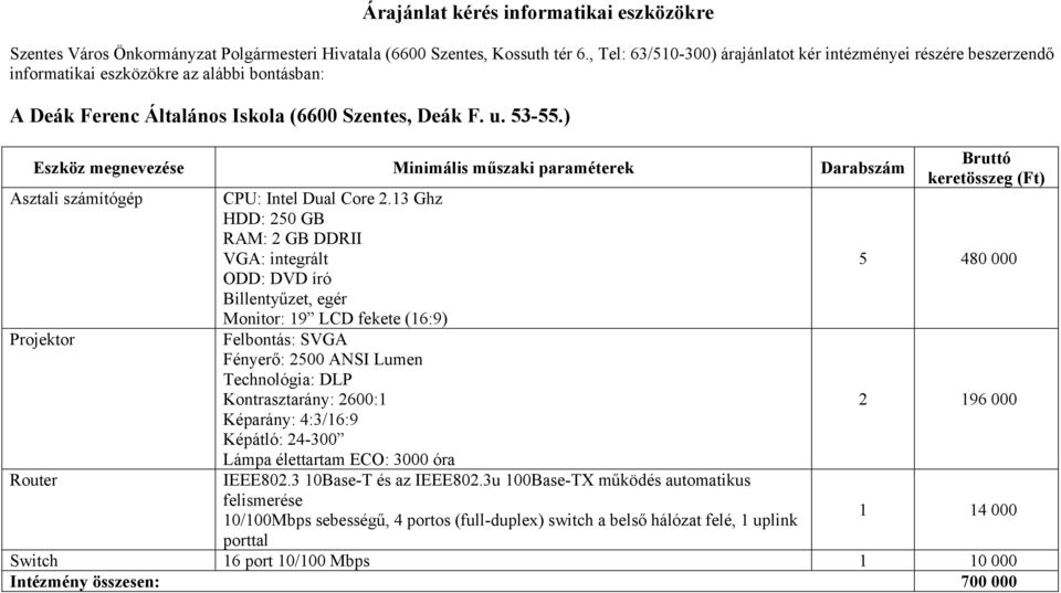 ) Asztali számítógép Projektor Router CPU: Intel Dual Core 2.