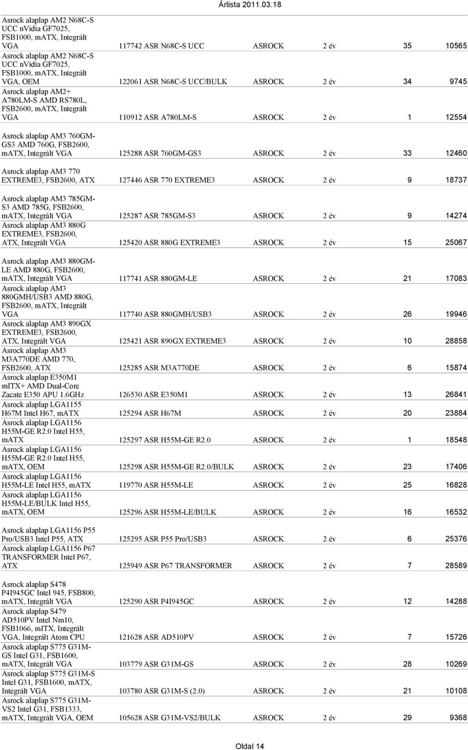 Integrált VGA Asrock alaplap AM3 880G EXTREME3, FSB2600, ATX, Integrált VGA Asrock alaplap AM3 880GM- LE AMD 880G, FSB2600, matx, Integrált VGA Asrock alaplap AM3 880GMH/USB3 AMD 880G, FSB2600, matx,