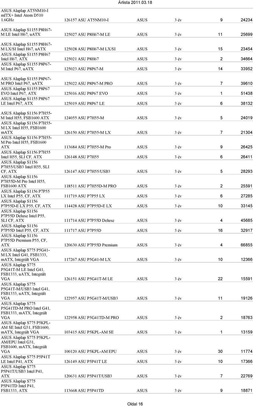 S1155 P8P67- M PRO Intel P67, uatx ASUS Alaplap S1155 P8P67 EVO Intel P67, ATX ASUS Alaplap S1155 P8P67 LE Intel P67, ATX ASUS Alaplap S1156 P7H55- M Intel H55, FSB1600 ATX ASUS Alaplap S1156 P7H55-
