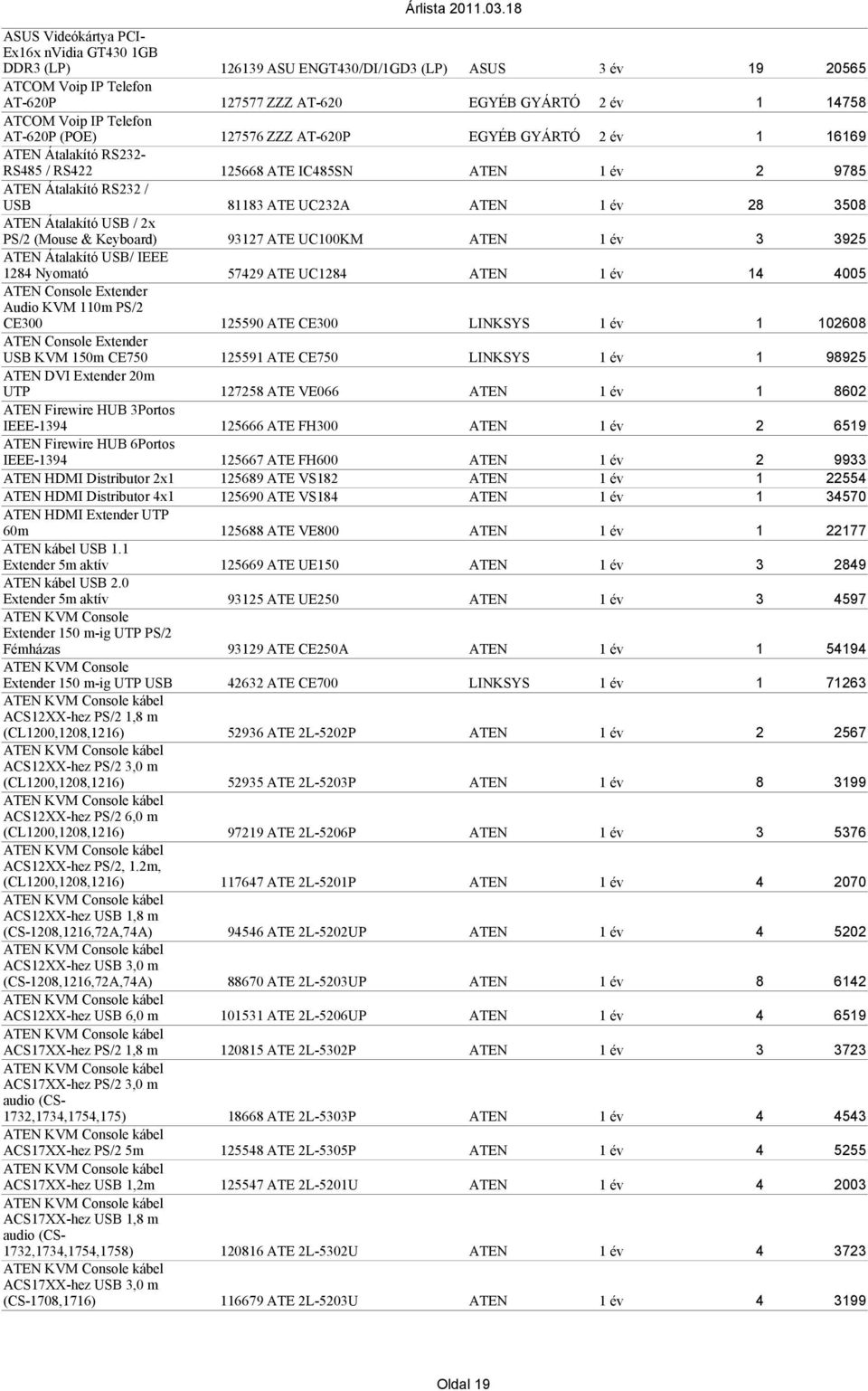 HUB 3Portos IEEE-1394 ATEN Firewire HUB 6Portos IEEE-1394 ATEN HDMI Distributor 2x1 ATEN HDMI Distributor 4x1 ATEN HDMI Extender UTP 60m ATEN kábel USB 1.1 Extender 5m aktív ATEN kábel USB 2.