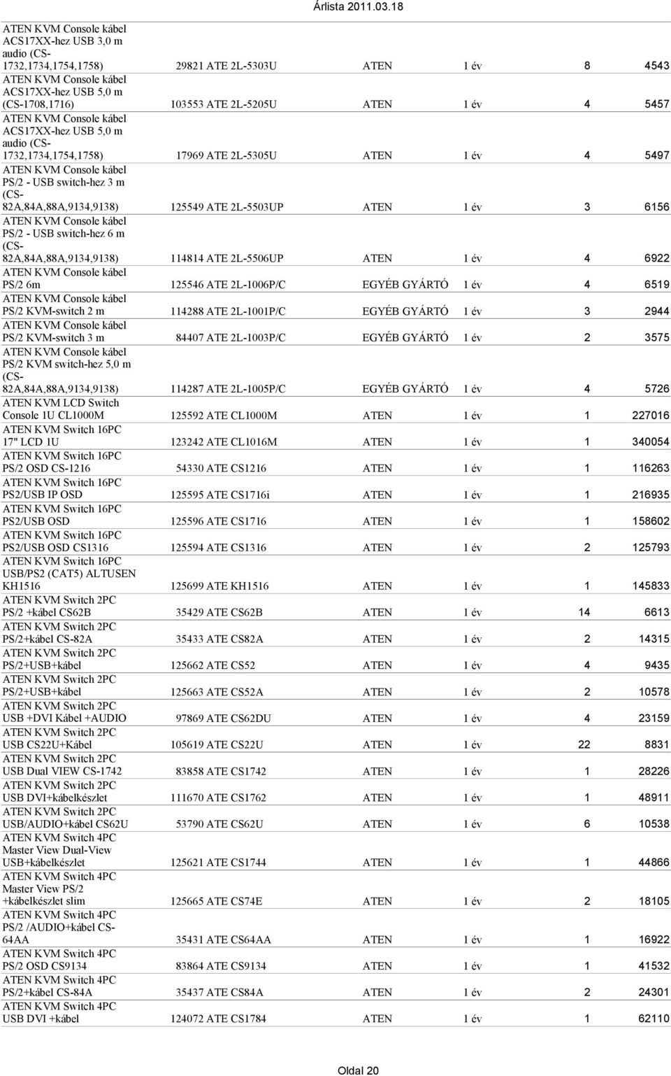 PS/2 6m ATEN KVM Console kábel PS/2 KVM-switch 2 m ATEN KVM Console kábel PS/2 KVM-switch 3 m ATEN KVM Console kábel PS/2 KVM switch-hez 5,0 m (CS- 82A,84A,88A,9134,9138) ATEN KVM LCD Switch Console