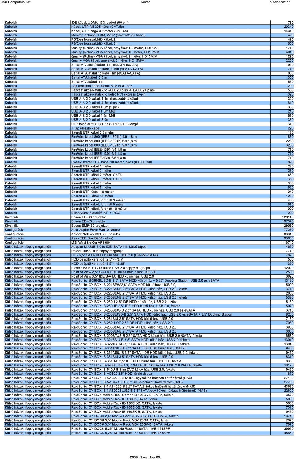 8M, 220V (hálózattoldó kábel) 420 Kábelek PS/2-es hosszabbító kábel, 2m 420 Kábelek PS/2-es hosszabbító kábel, 3m 560 Kábelek Quality (Roline) VGA kábel, árnyékolt 1,8 méter, HD15M/F 1710 Kábelek